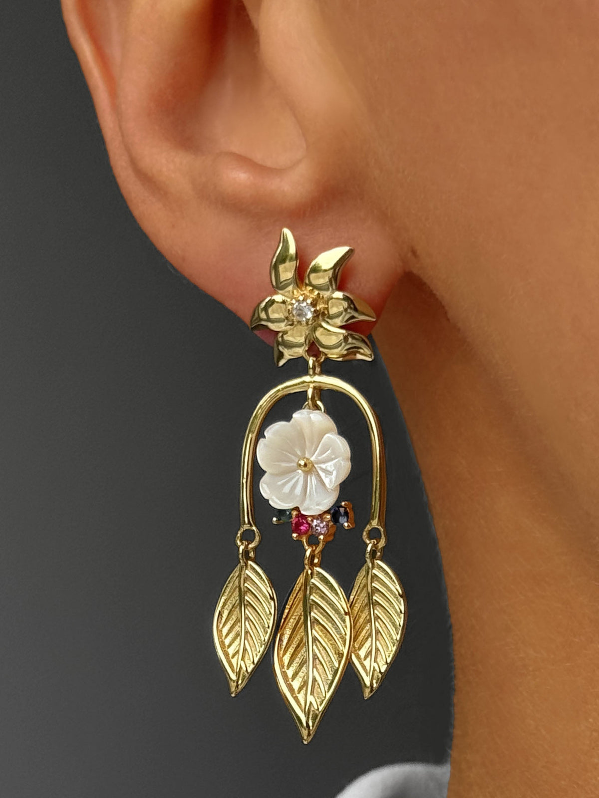 Boucles d'oreilles Manhattan