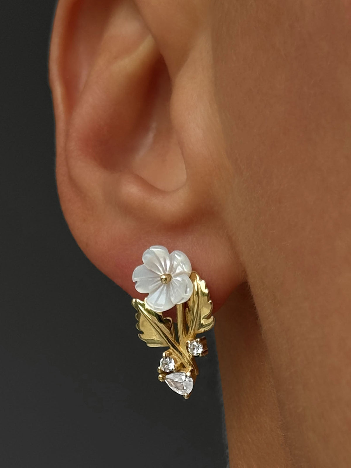 Boucles d'oreilles Manhattan